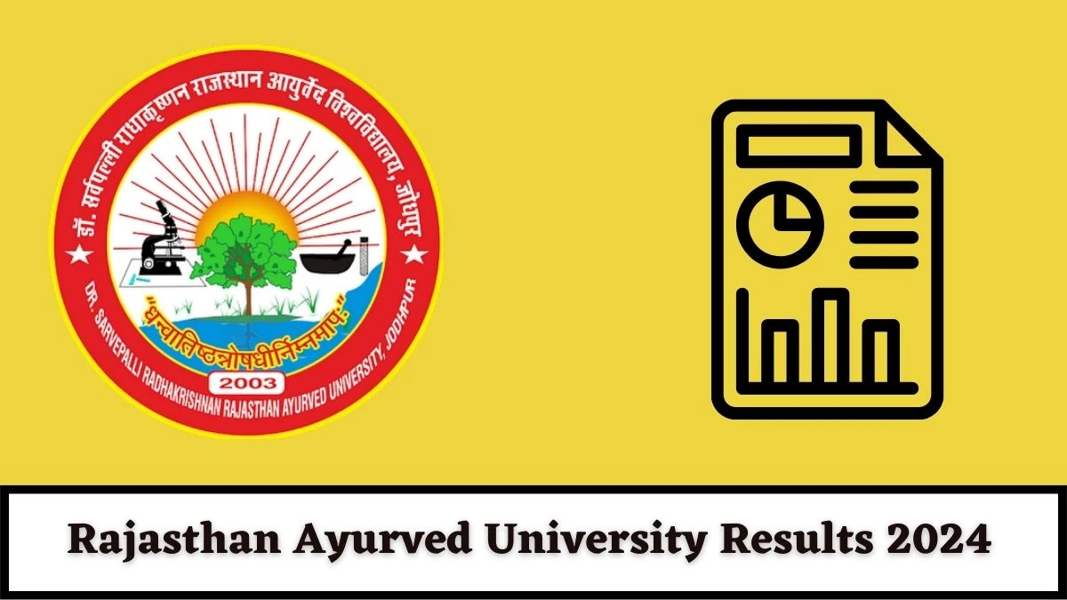 Rajasthan Ayurved University Results 2024 Declared dsrrauexam