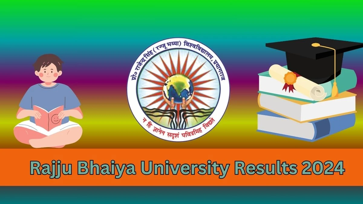 Rajju Bhaiya University Results 2024 Released at prsuniv.ac.in Check B.Ed-III SEM (NEP) Result 2024