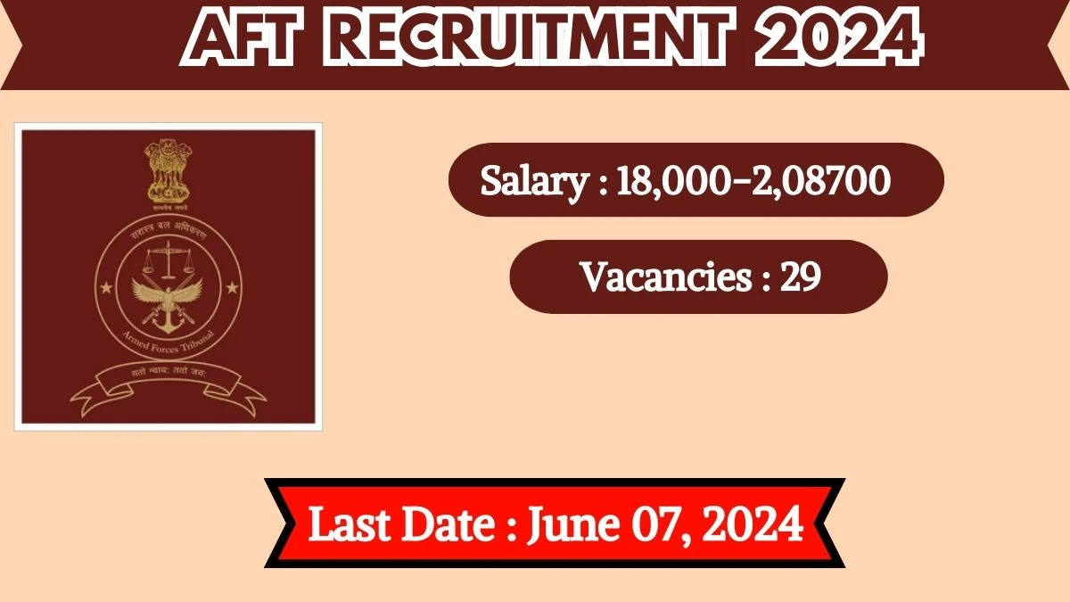 AFT Recruitment 2024 Check Post, Age Limit, Tenure, Salary, Qualification And How To Apply