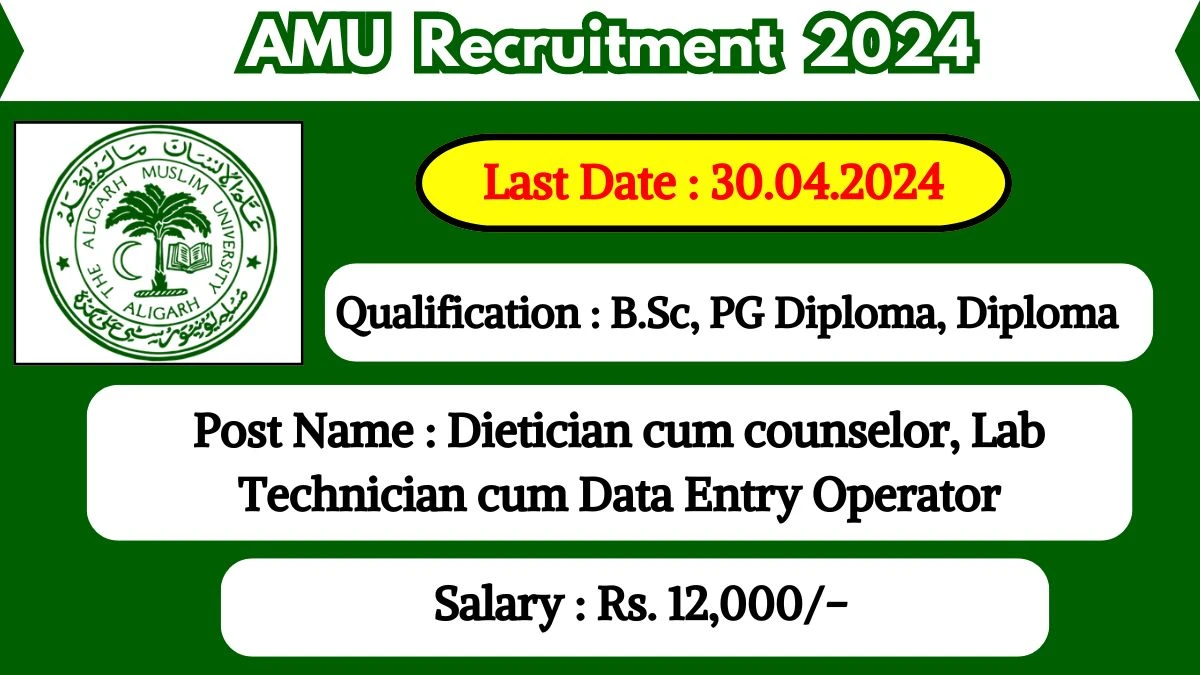 AMU Recruitment 2024 New Opportunity Out, Check Vacancy, Post, Qualification and Application Procedure