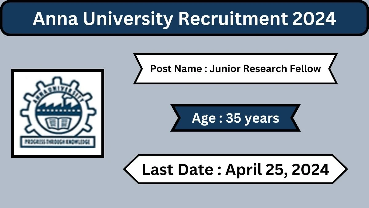 Anna University Recruitment 2024 Check Posts, Salary, Qualification, Selection Process And How To Apply
