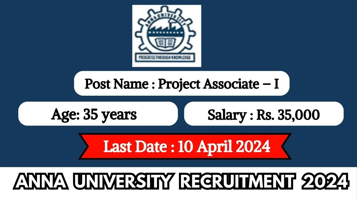 Anna University Recruitment 2024 Salary Up to 25,000 Per Month, Check Posts, Vacancies, Age, Qualification And How To Apply