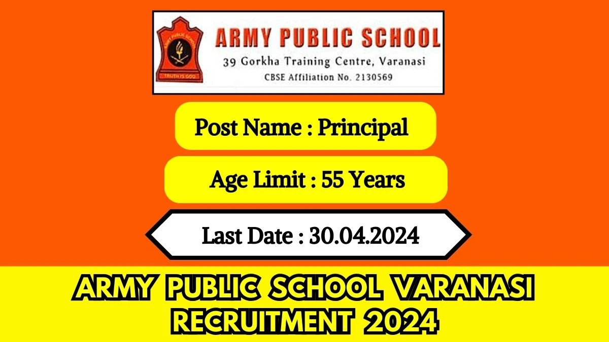 Army Public School Varanasi Recruitment 2024 New Notification Out, Check Post, Vacancies, Salary, Qualification, Age Limit and How to Apply