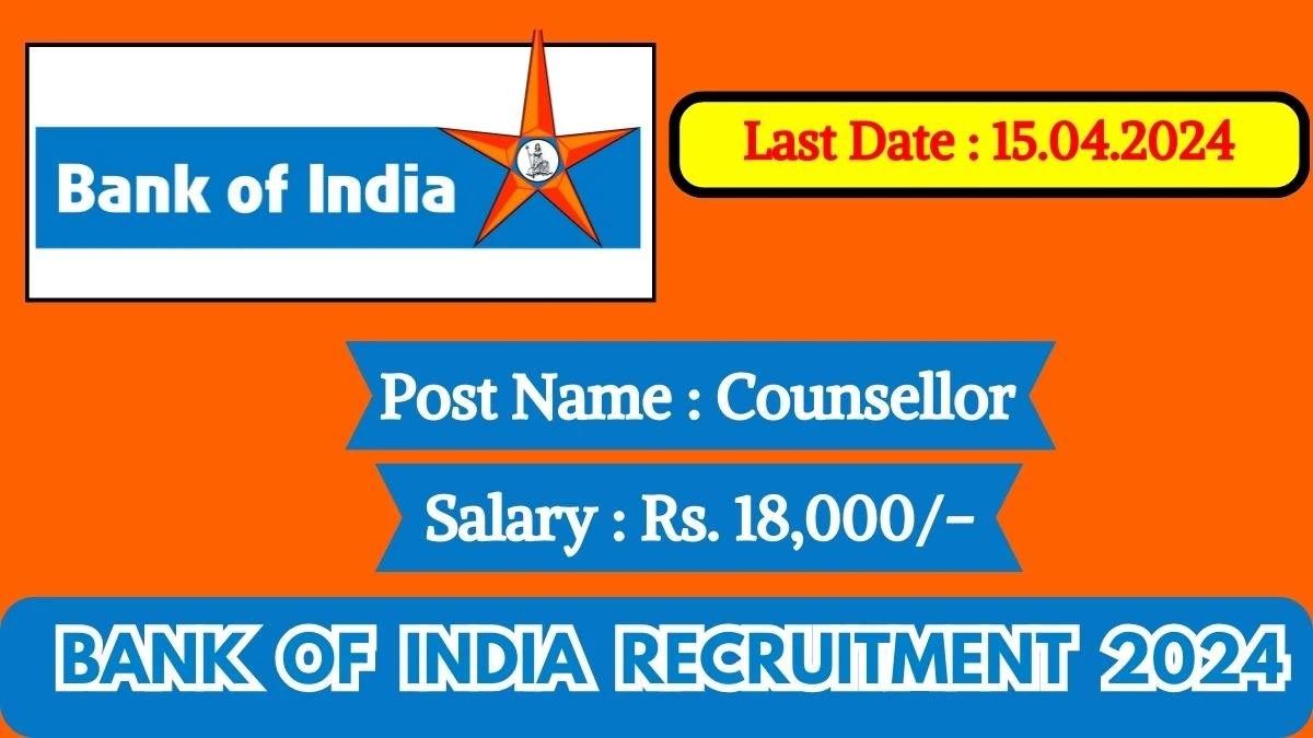 Bank of India Recruitment 2024 New Notification Out, Check Post, Vacancies, Age Limit, Salary and How to Apply