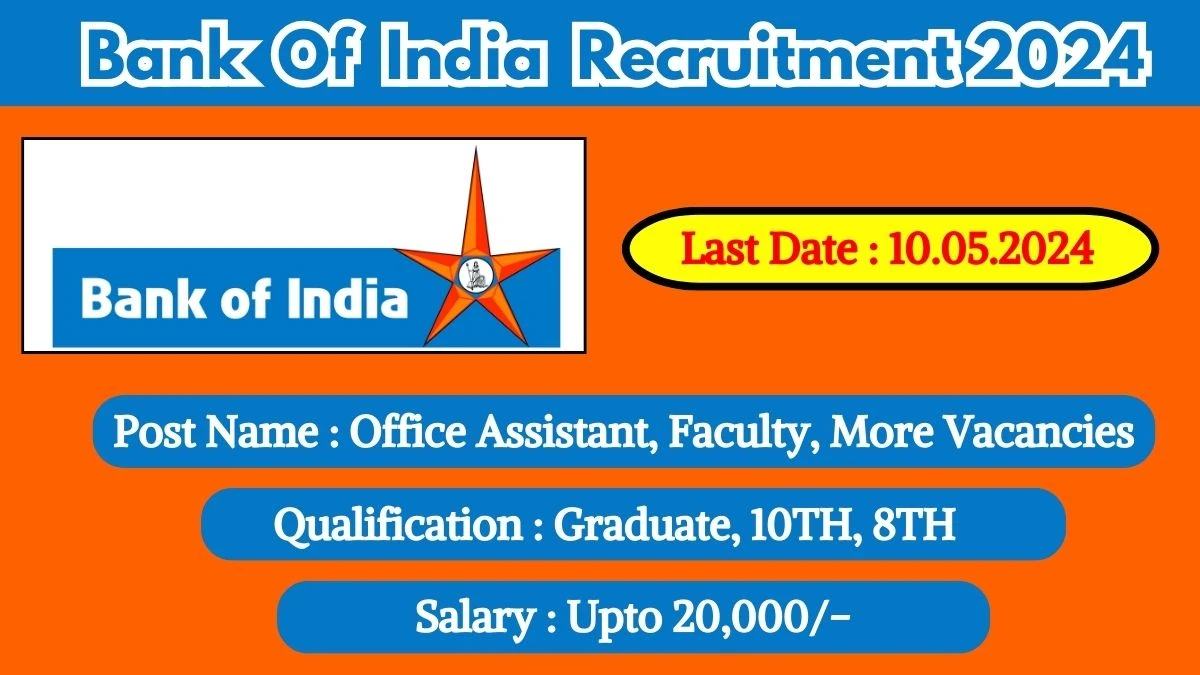 Bank of India Recruitment 2024 New Notification Out, Check Post, Vacancies, Salary, Qualification, Age Limit and How to Apply