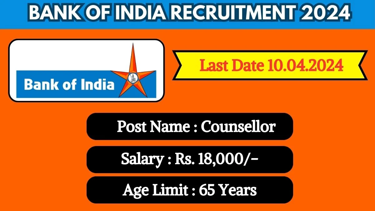 Bank of India Recruitment 2024 New Opportunity Out, Check Position, Age Limit, Qualification Details and Application Procedure