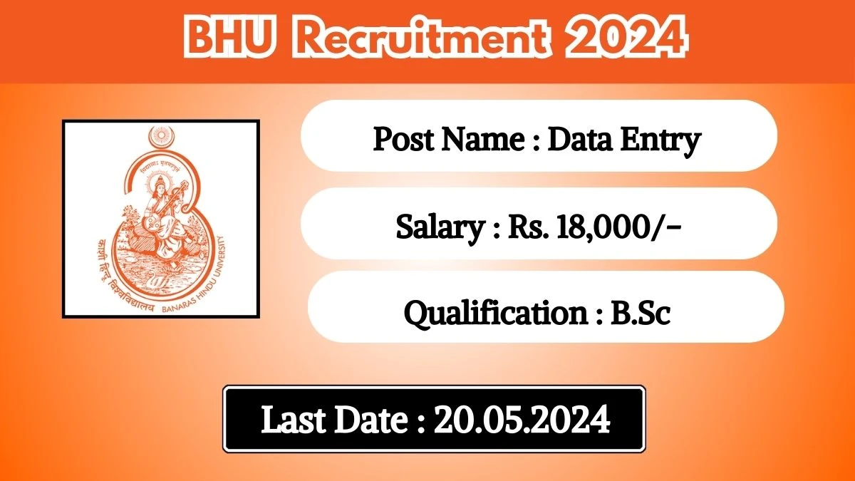 BHU Recruitment 2024 Monthly Salary Up To 20,000, Check Posts, Vacancies, Qualification, Age, Selection Process and How To Apply