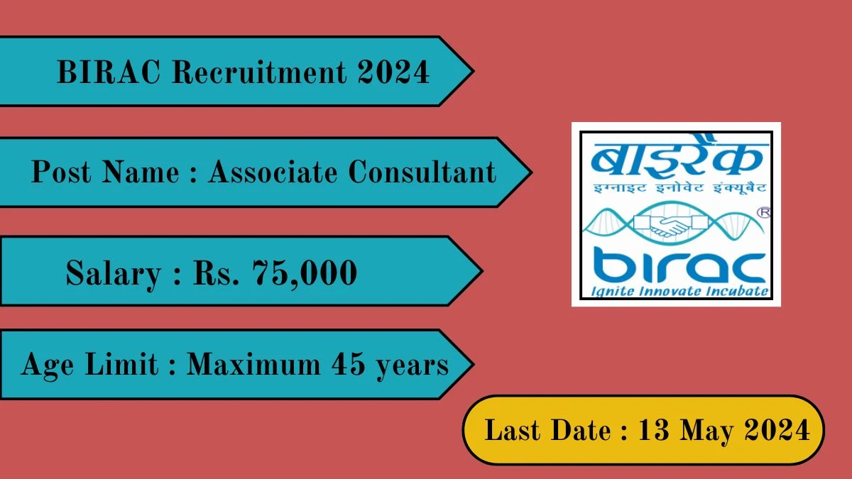 BIRAC Recruitment 2024 Check Post, Vacancies, Salary, Age Limit And How To Apply