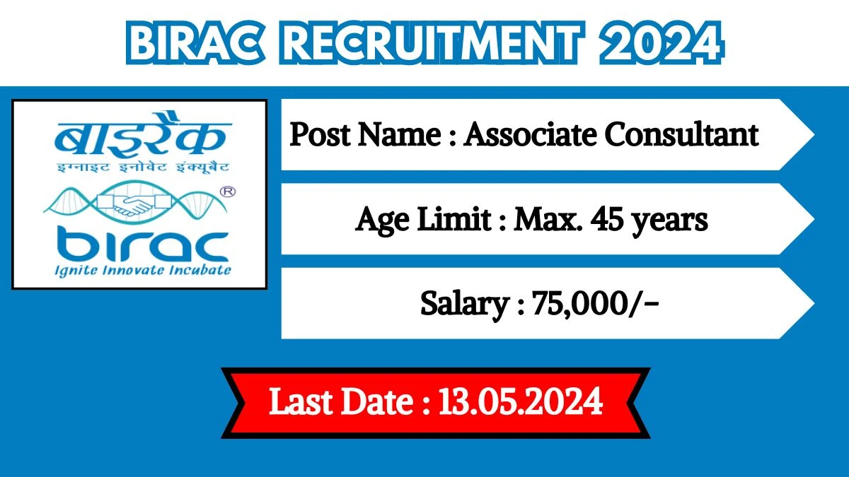 BIRAC Recruitment 2024 New Notification Out, Check Post, Salary, Age, Qualification And How To Apply