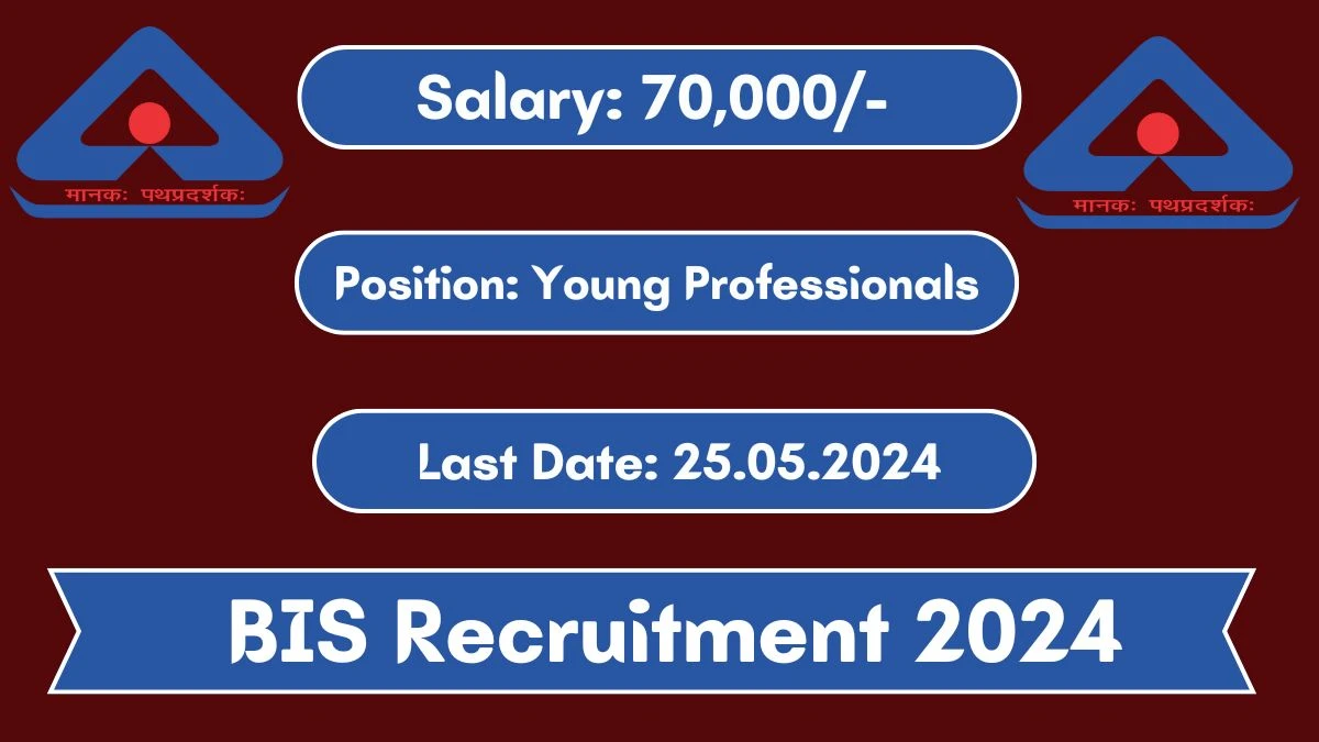 BIS Recruitment 2024 Monthly Salary Up To 70,000, Check Posts, Vacancies, Qualification, Age, Selection Process and How To Apply
