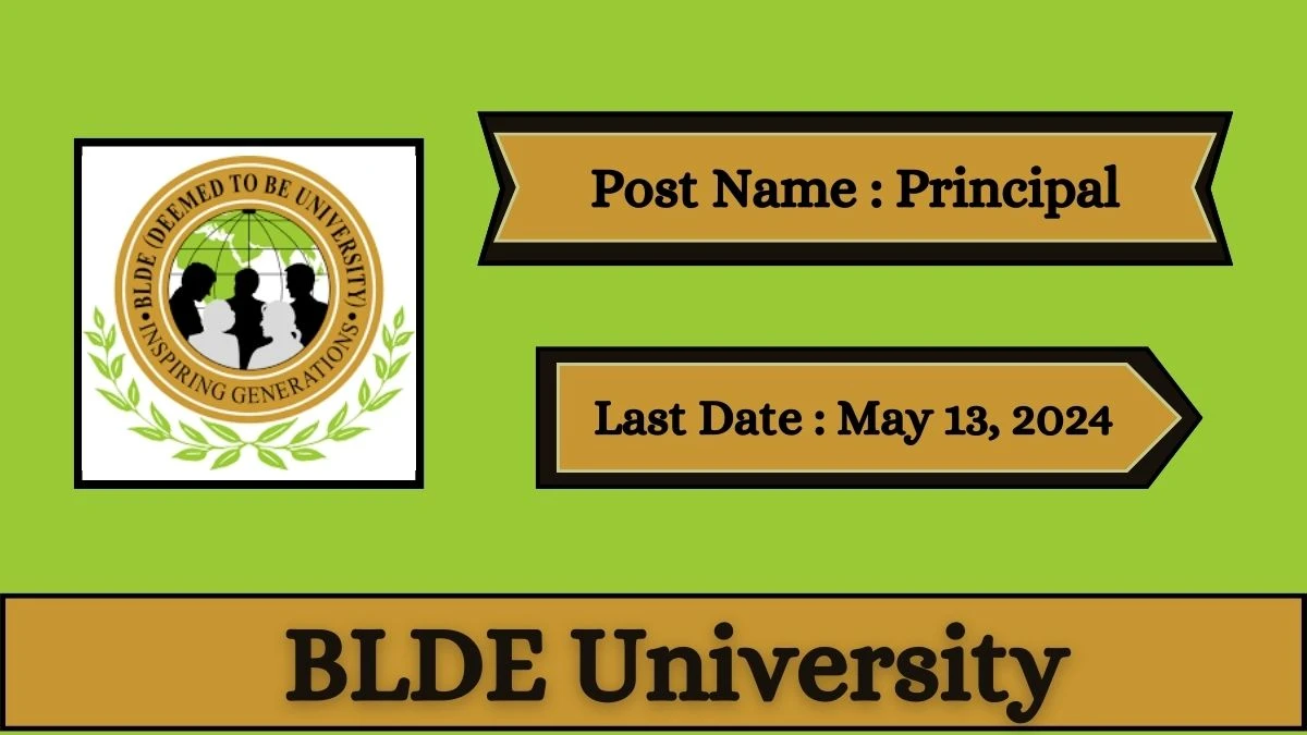 BLDE University Recruitment 2024 Check Posts, Qualification And How To ...