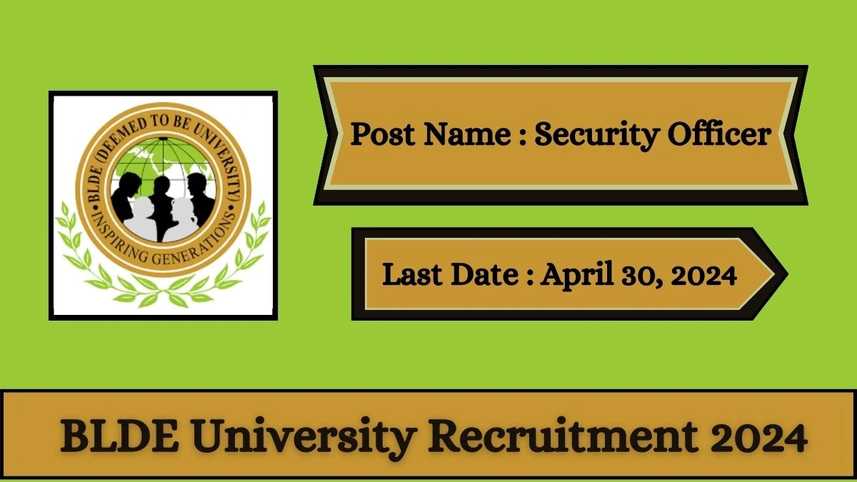 BLDE University Recruitment 2024 Check Posts, Qualification And How To Apply