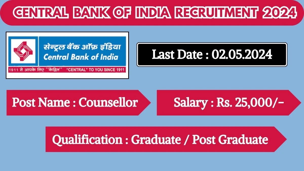 Central Bank of India Recruitment 2024 New Opportunity Out, Check Vacancy, Post, Qualification and Application Procedure