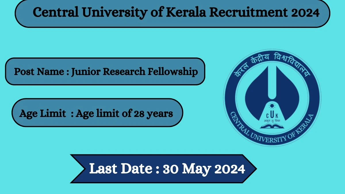 Central University of Kerala Recruitment 2024 Check Posts, Vacancies, Age, Qualification And How To Apply