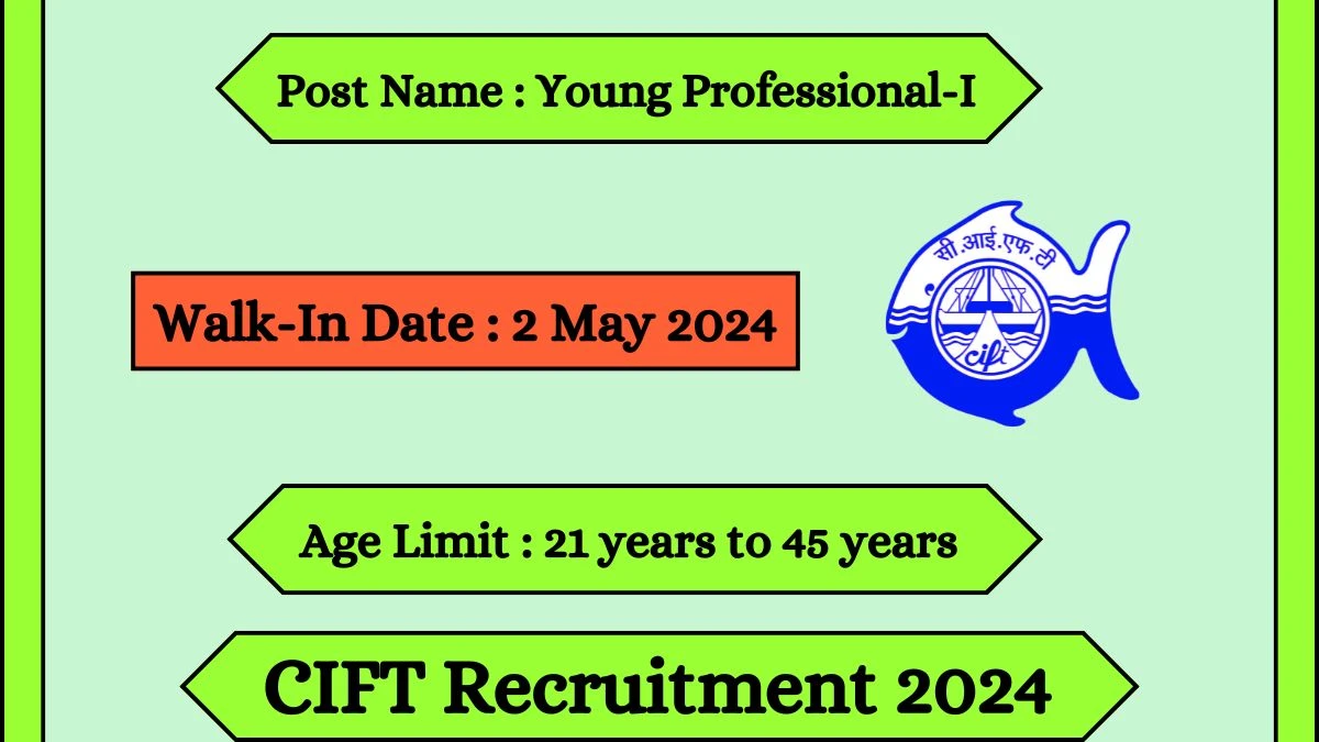 CIFT Recruitment 2024 Walk-In Interviews for Young Professional-I on 2 May 2024