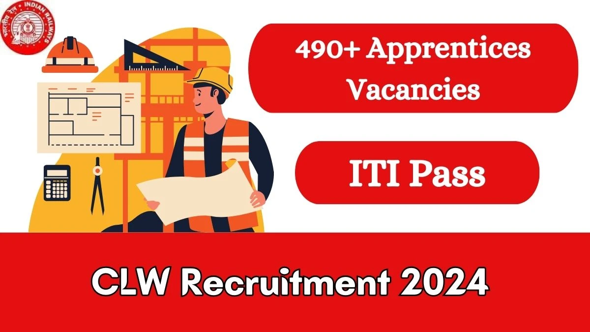 CLW Recruitment 2024: New Notification Out, Check Post, Salary, Qualification, Age Limit And Application Procedure