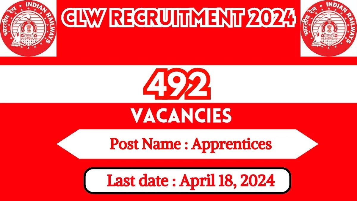 CLW Recruitment 2024 Notification Out For 492 Vacancies, Check Posts, Qualification, Salary And Application Procedure