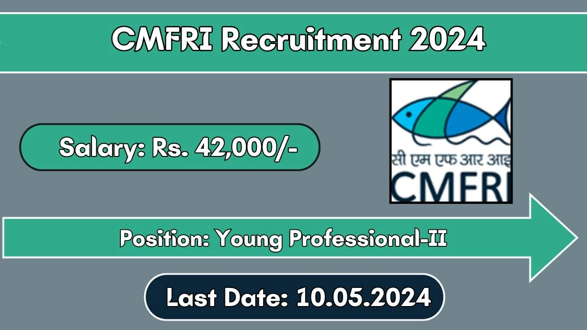 CMFRI Recruitment 2024 New Notification Out, Check Post, Vacancies, Salary, Qualification, Age Limit and How to Apply