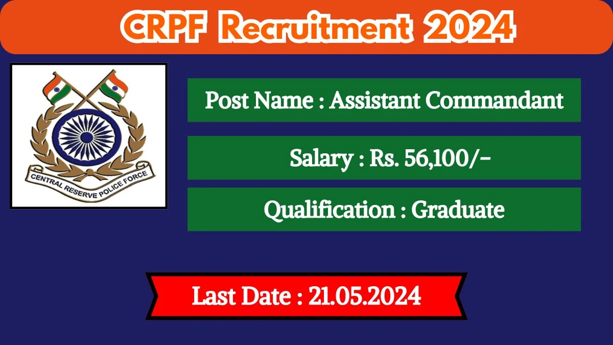 CRPF Recruitment 2024 New Opportunity Out, Check Vacancy, Post, Qualification and Application Procedure