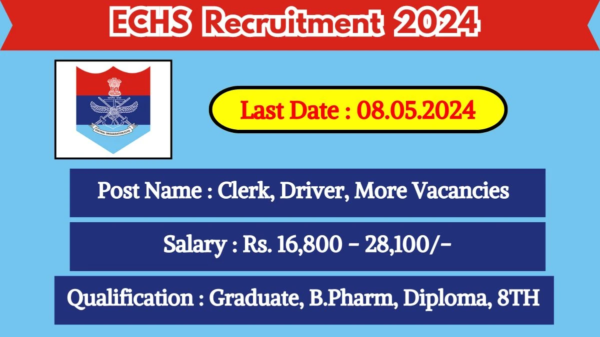 ECHS Recruitment 2024 New Notification Out, Check Post, Vacancies, Salary, Qualification, Age Limit and How to Apply