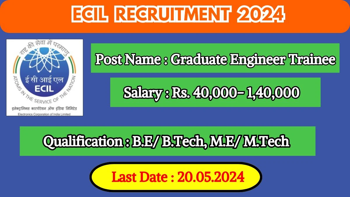 ECIL Recruitment 2024 Monthly Salary Up To 1,40,000, Check Posts, Vacancies, Qualification, Age, Selection Process and How To Apply