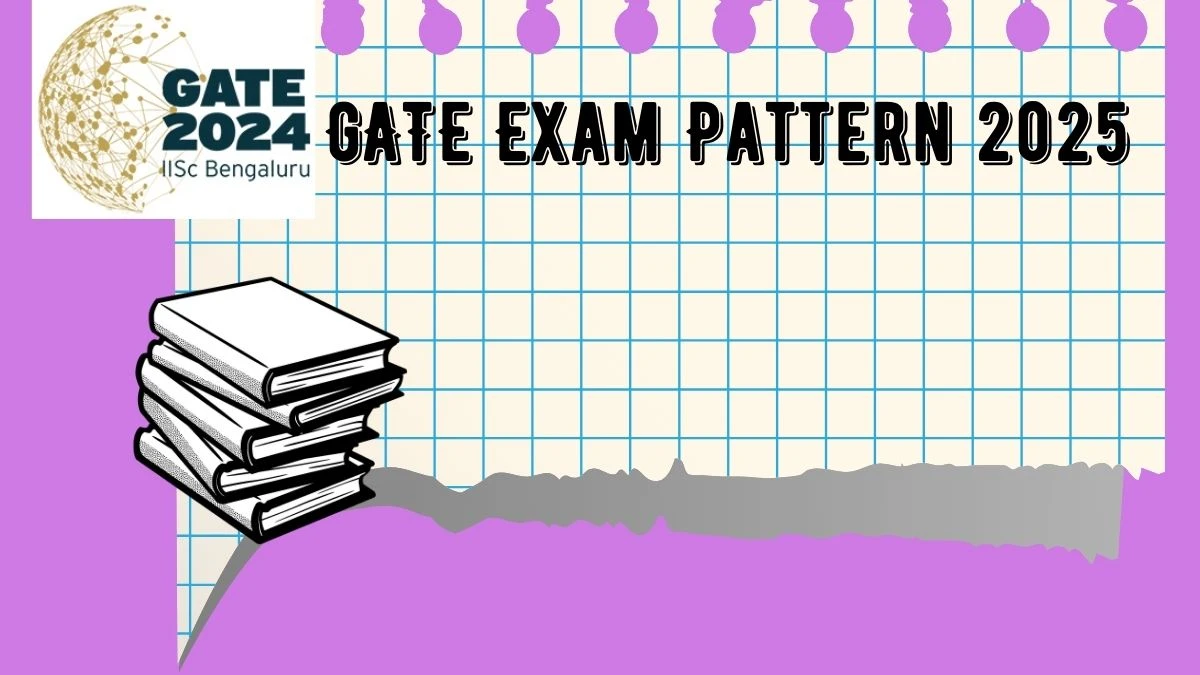 GATE Exam Pattern 2025 gate2024.iisc.ac.in Check and GATE Syllabus Exam Pattern