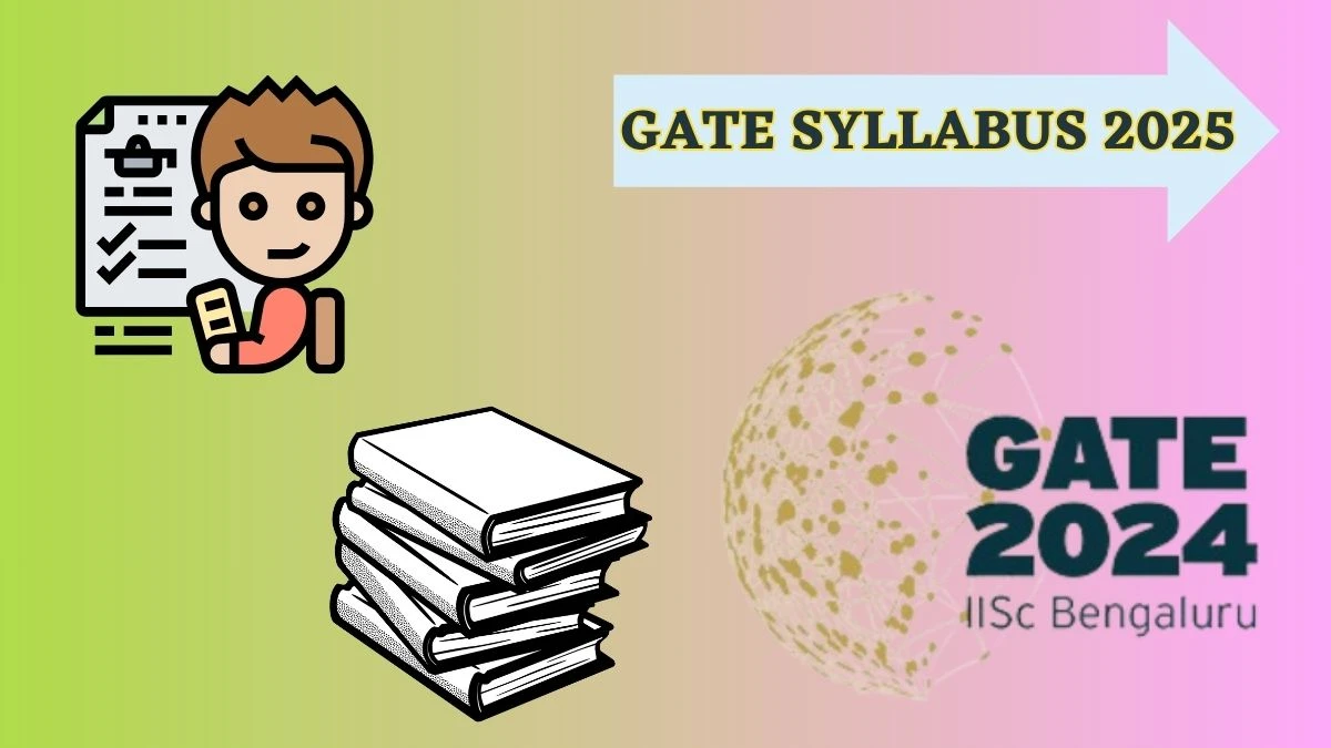 GATE Syllabus 2025 gate2024.iisc.ac.in Check GATE Syllabus Download Pdf