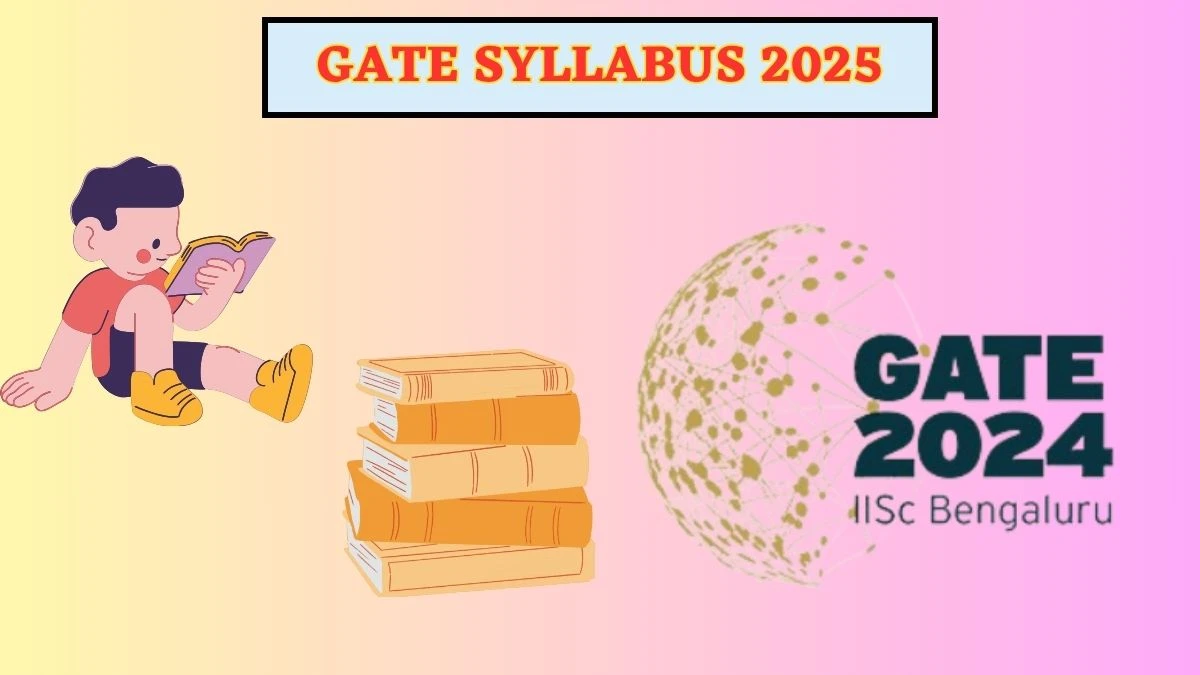 GATE Syllabus 2025 gate2024.iisc.ac.in GATE Syllabus Wise Details Here