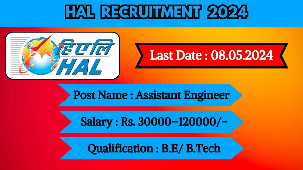 HAL Recruitment 2024 Monthly Salary Up To 1,20,000, Check Posts, Vacancies, Qualification, Age, Selection Process and How To Apply