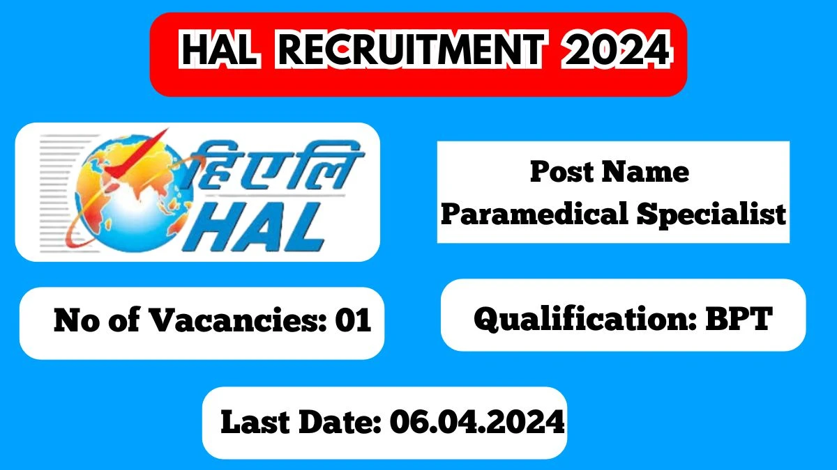 HAL Recruitment 2024: New Notification Out, Check Post, No of Vacancy, Salary, Qualification, Age Limit and Application Procedure