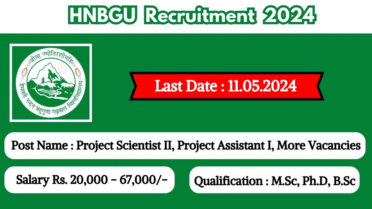 HNBGU Recruitment 2024 New Opportunity Out, Check Vacancy, Post, Qualification and Application Procedure