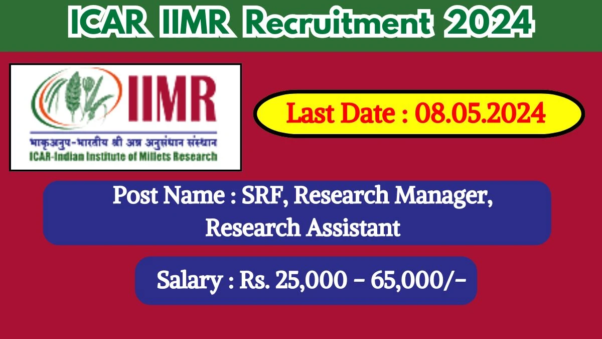 ICAR IIMR Recruitment 2024 New Notification Out, Check Post, Vacancies, Salary, Qualification, Age Limit and How to Apply