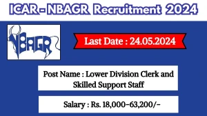 ICAR-NBAGR Recruitment 2024 Check Posts, Vacancies...