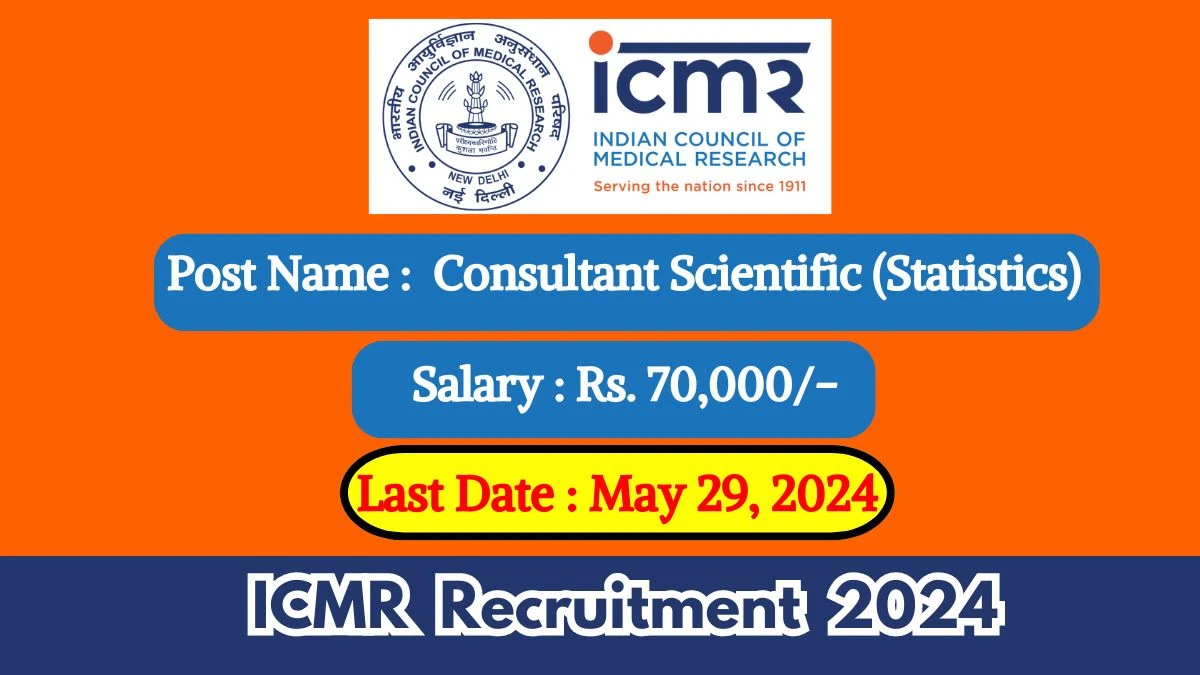 ICMR Recruitment 2024 Check Posts, Qualification, Selection Process And How To Apply