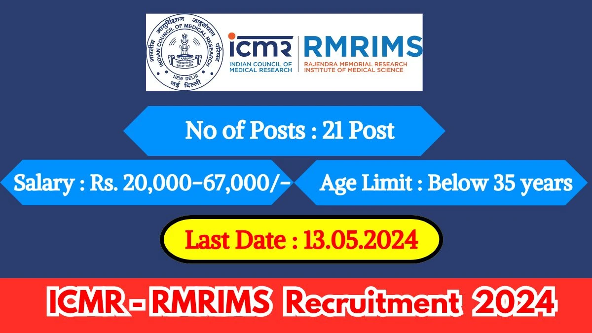 ICMR-RMRIMS Recruitment 2024 Check Post, Age Limit, Qualification, And Procedure To Apply