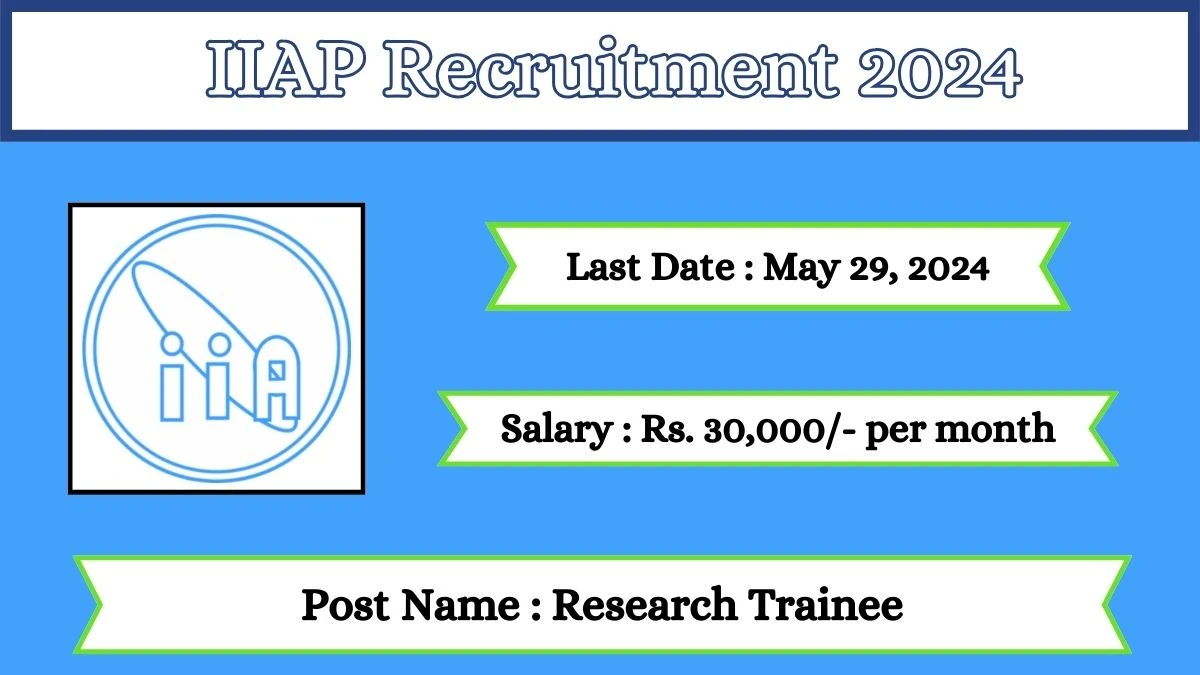 IIAP Recruitment 2024 Check Posts, Qualification And How To Apply