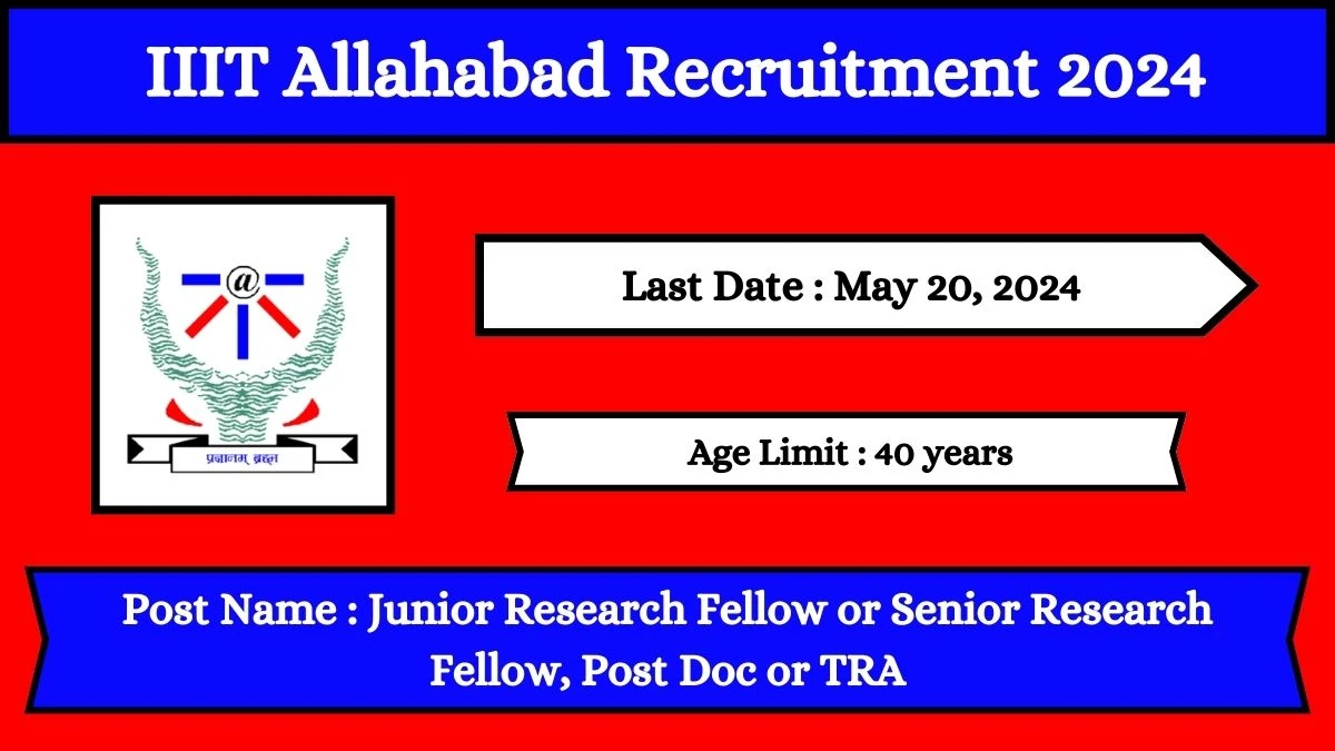 IIIT Allahabad Recruitment 2024 Check Posts, Salary, Qualification, Age Limit, Selection Process And How To Apply