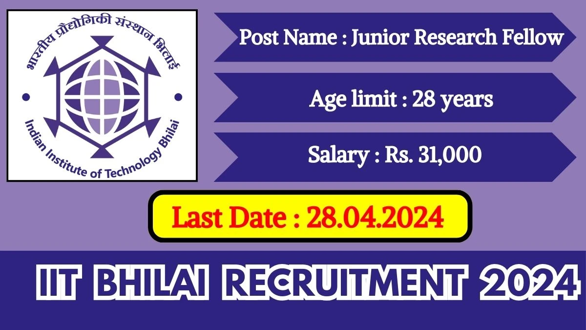 IIT Bhilai Recruitment 2024 Check Post, Age Limit, Salary, Qualification And Applying Procedure