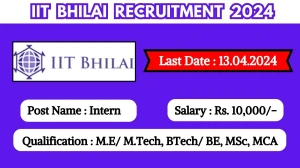 IIT Bhilai Recruitment 2024 - Latest Intern Vacancies on 10 April 2024