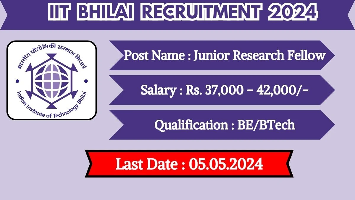 IIT Bhilai Recruitment 2024 New Opportunity Out, Check Vacancy, Post, Qualification and Application Procedure