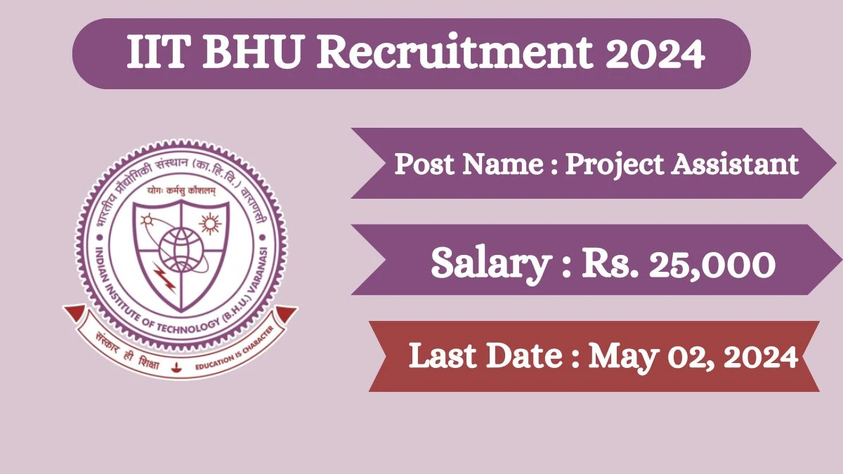 IIT BHU Recruitment 2024 Salary Up to 25,000 Per Month, Check Posts, Vacancies, Age, Qualification And How To Apply