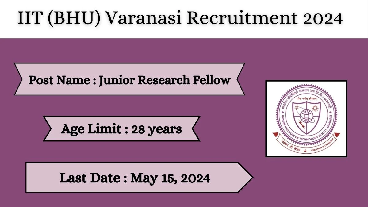 IIT (BHU) Varanasi Recruitment 2024 Check Posts, Salary, Qualification, Age Limit, Selection Process And How To Apply