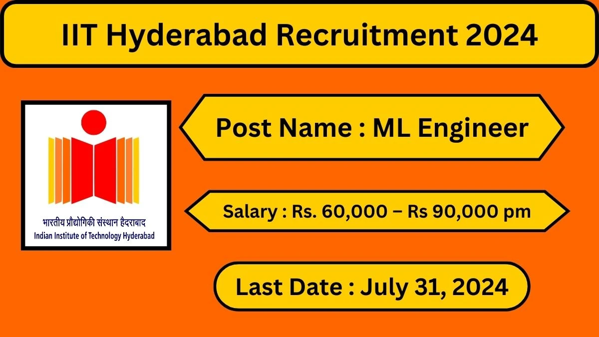 IIT Hyderabad Recruitment 2024 Check Posts, Salary, Qualification, Selection Process And How To Apply