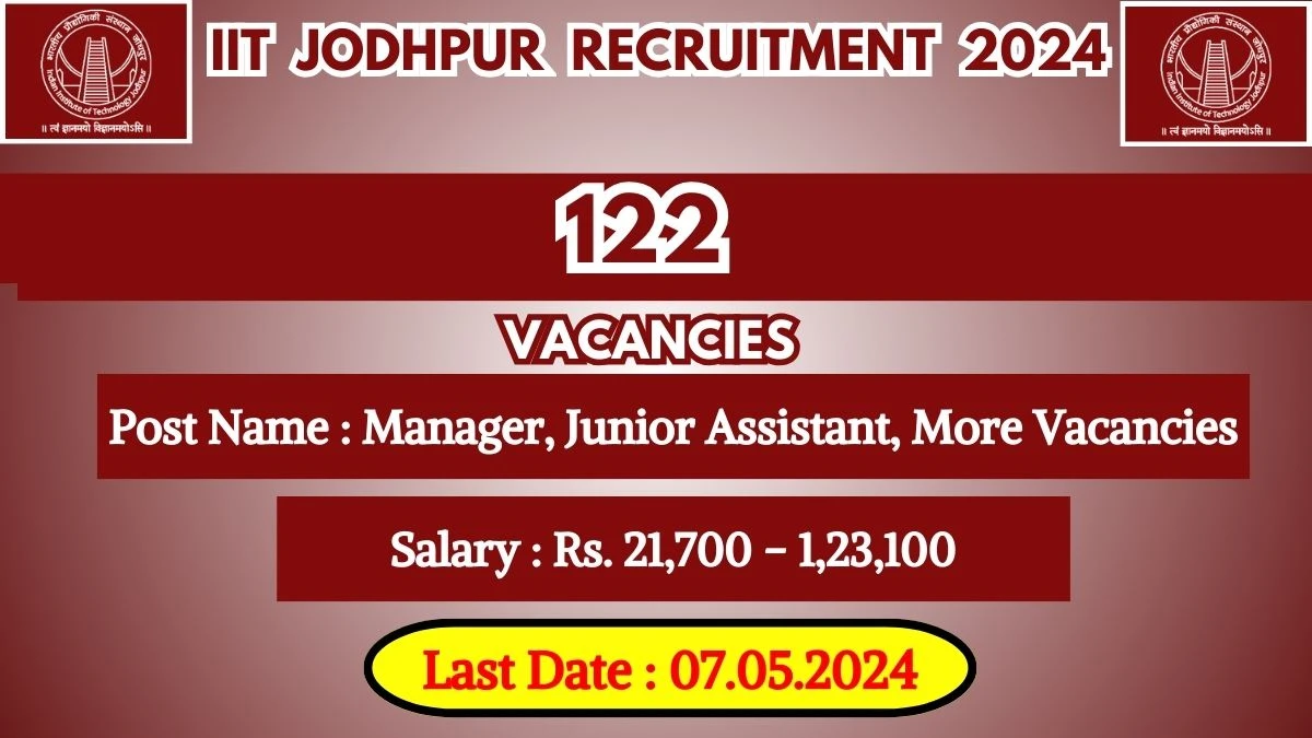 IIT Jodhpur Recruitment 2024 New Opportunity Out, Check Vacancy, Post, Qualification and Application Procedure