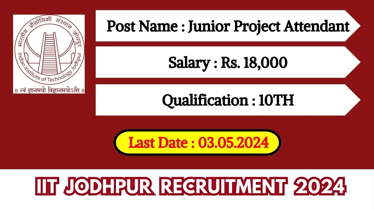 IIT Jodhpur Recruitment 2024 New Opportunity Out, Check Vacancy, Post, Qualification and Application Procedure