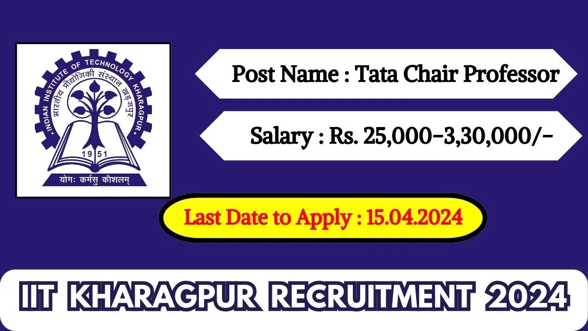 IIT Kharagpur Recruitment 2024 Check Post, Salary, Age, Qualification And Other Vital Details