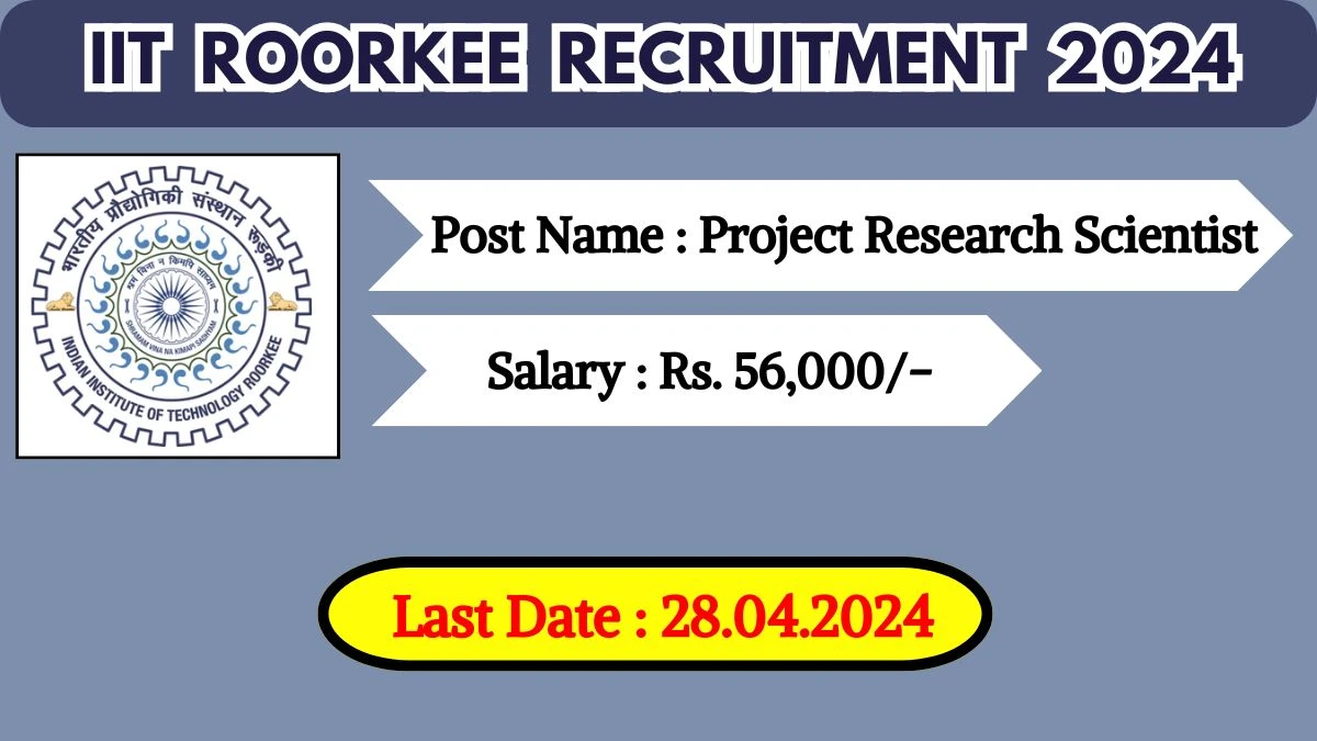 IIT Roorkee Recruitment 2024 Check Post, Age Limit, Qualification, Salary And How To Apply