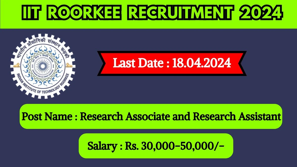 IIT Roorkee Recruitment 2024 Check Post, Qualification, Salary And Other Important Details