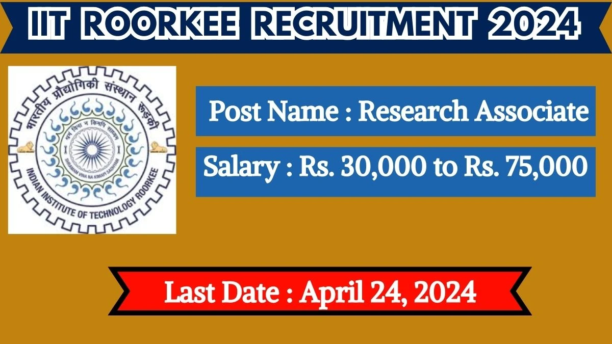 IIT Roorkee Recruitment 2024 Check Post And How To Apply