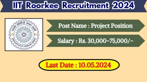 IIT Roorkee Recruitment 2024 Check Post, Qualification, Age, Salary, Selection Process And Process To Apply
